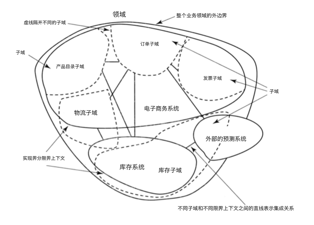 图片源自网络